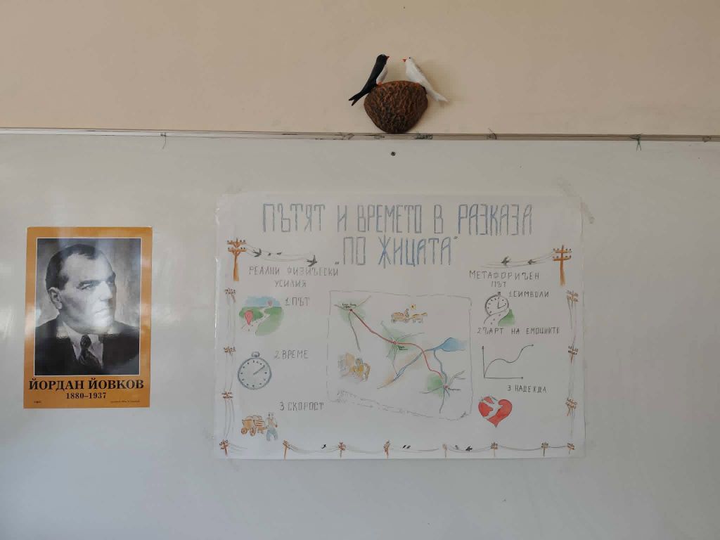 Пътят и времето в разказа "По жицата" от Йордан Йовков - ОбУ Доктор Петър Берон - Ямбол